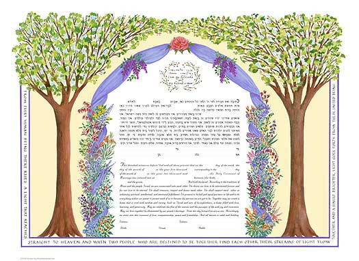 Chuppah Ketubah